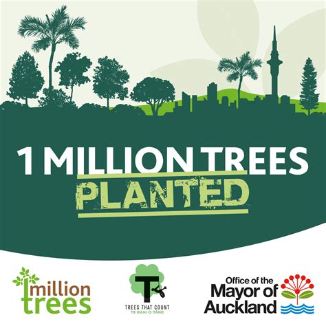 Million Tree Betfair